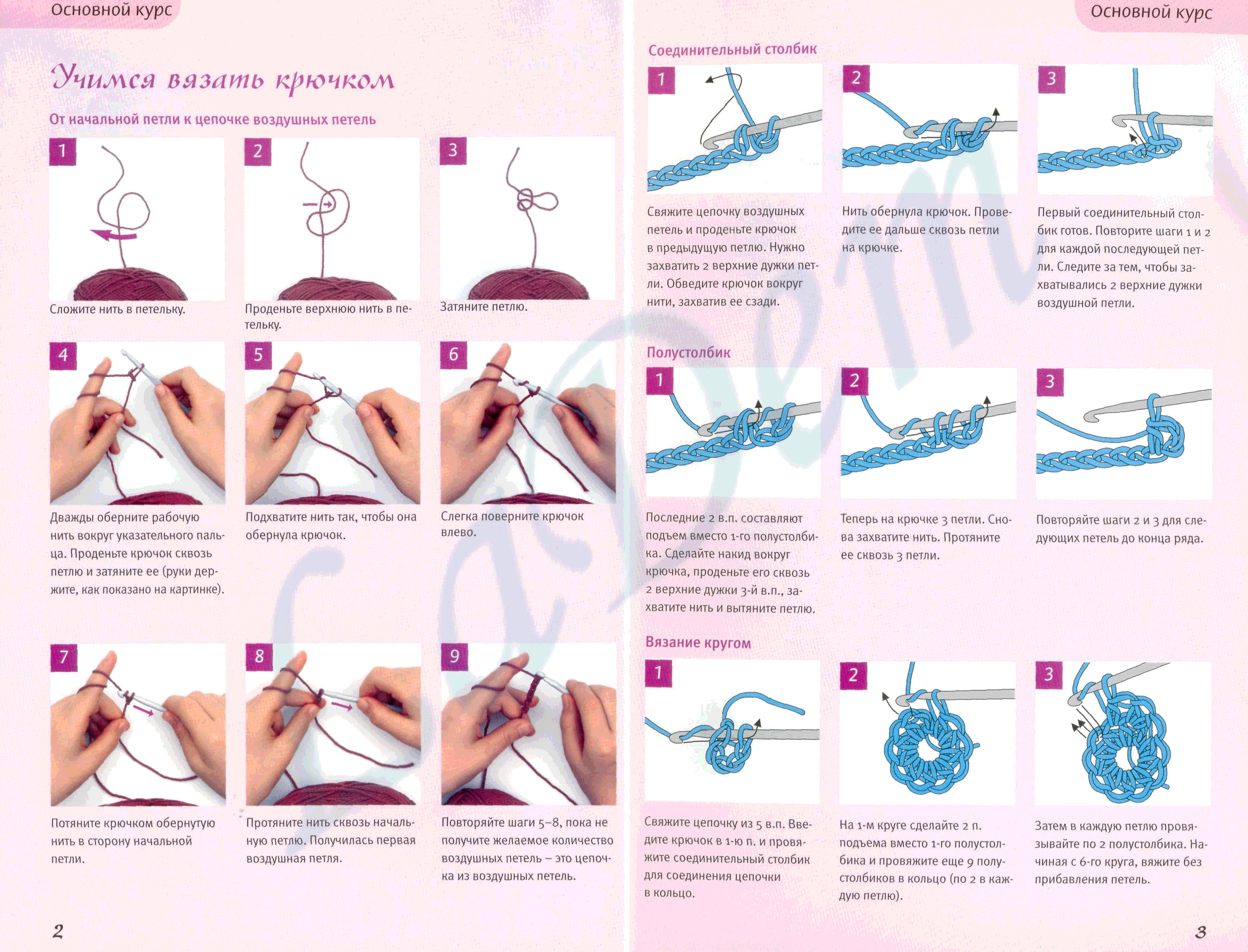 Классы вязания. Как вязать крючком для начинающих схемы. Вязание крючком для начинающих пошаговые инструкции. Вязание крючком с нуля пошагово для начинающих. Вязание крючком для начинающих пошагово по схеме.
