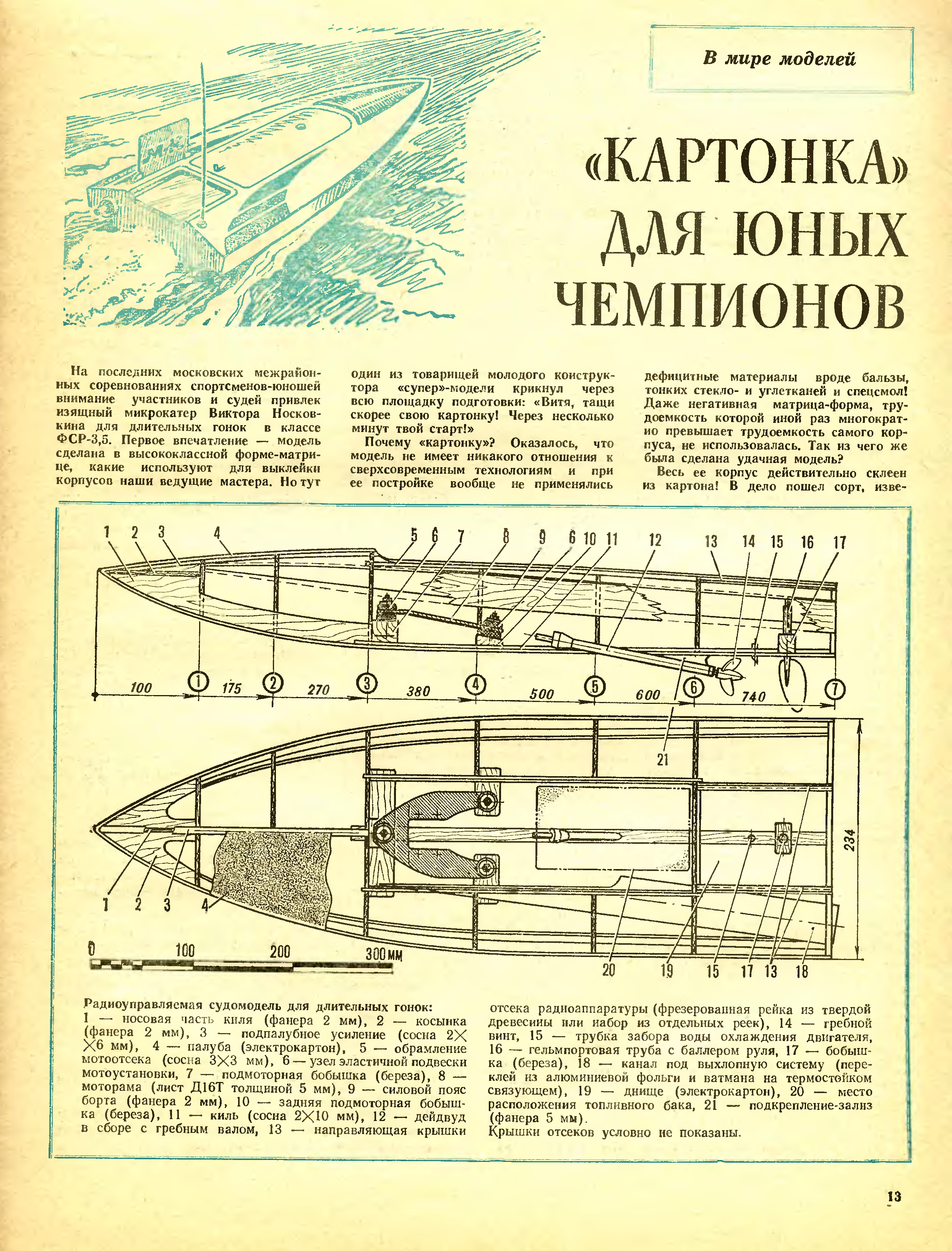 Журнал чертежей моделист конструктор. Архив журнала Моделист-конструктор 1962-2011. Моделист-конструктор архив журналов 1962. Моделист-конструктор подшивка. Журнал Моделист конструктор.