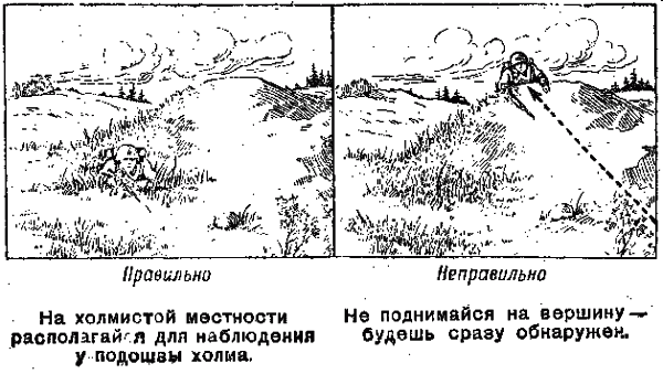 Памятка разведчику по маскировке. Тактика боя на открытой местности. Памятка разведчика. Памятка разведчику по маскировке 1942.